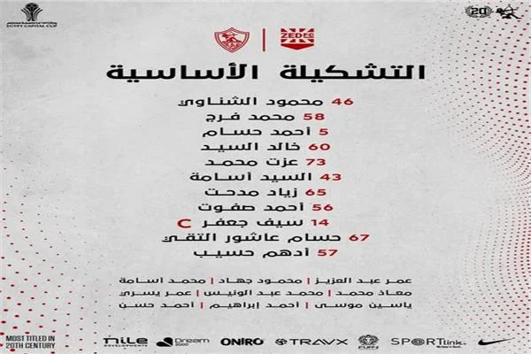 تشكيل الزمالك لمواجهة  زد في كأس عاصمة مصر 